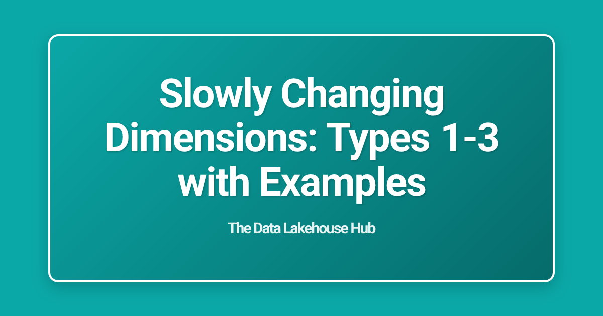 Slowly Changing Dimensions: Types 1-3 with Examples
