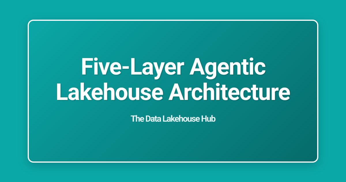 Five-Layer Agentic Lakehouse Architecture